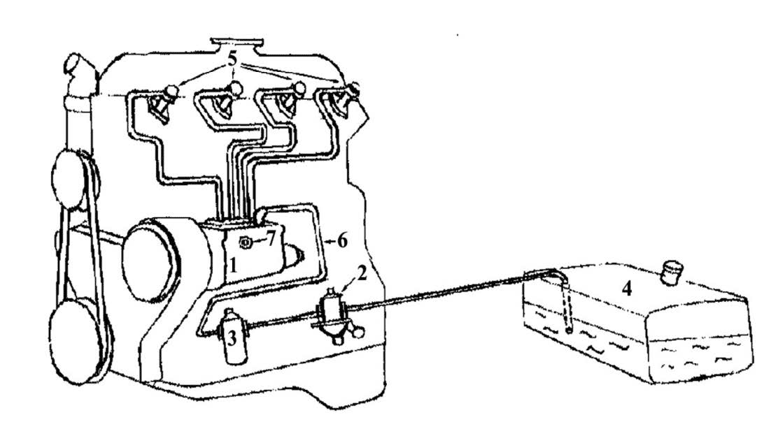 Blaggers Guide To Bleeding Air From A Diesel Engine